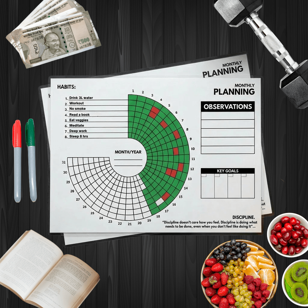 Brain Map monthly habit tracker printable